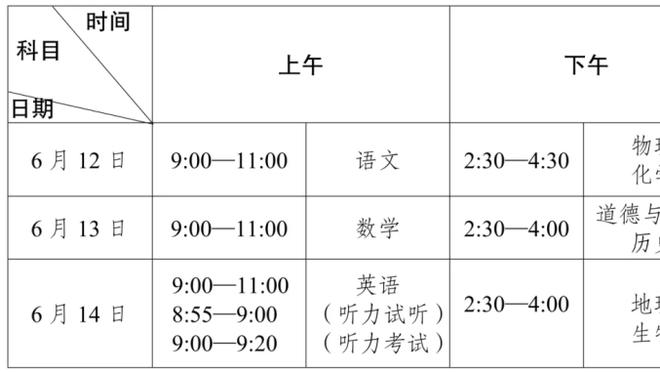 詹姆斯疯狂扭动大秀舞姿 队友们还真配合？