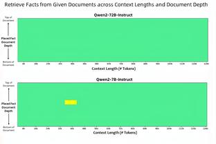 意媒：利物浦、纽卡和拜仁都在关注基耶萨与尤文的续约进展