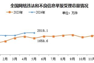 意天空：波波维奇的经纪人昨天出现在都灵，可能与尤文谈判